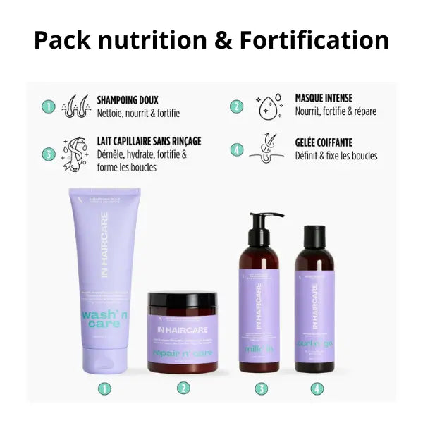 Pack nutrition & Fortification In haircare - FA&MA